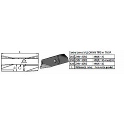 082739 Contre lame Mulching TMS(A) - KM(A)120 - ZKM120R2L120