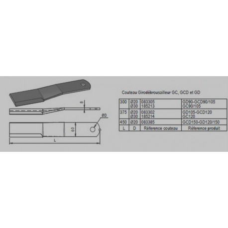 Couteau Girodébrousailleur GC120 - 185214