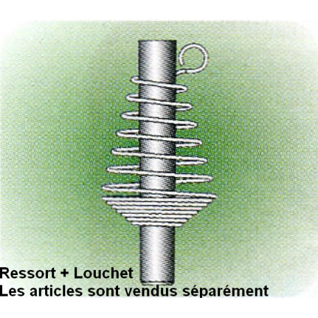 082319 - Ressort de louchet - MAJAR