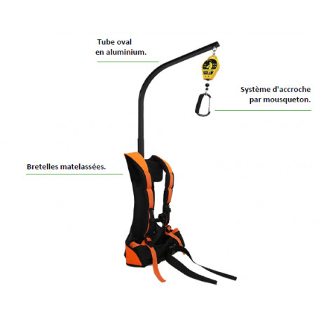 Support dorsal pour taille-haies. version PRO